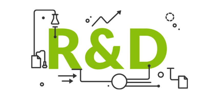 Indian R&D Power